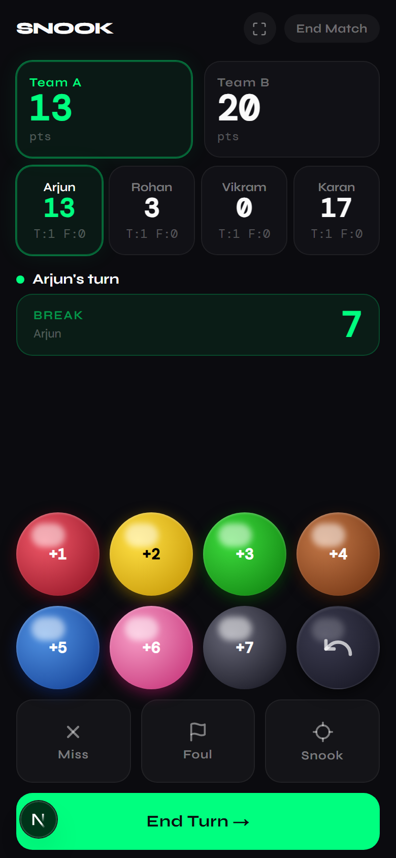 4-player team snooker scoring screen, showing two teams of two with individual and team totals side by side